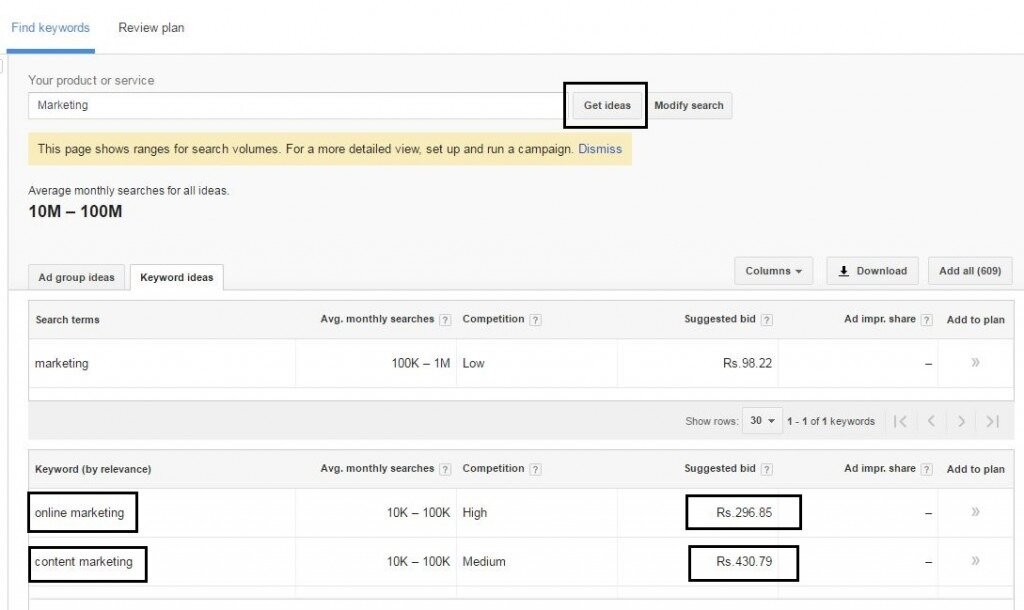Keywords Suggestion using keywords planner