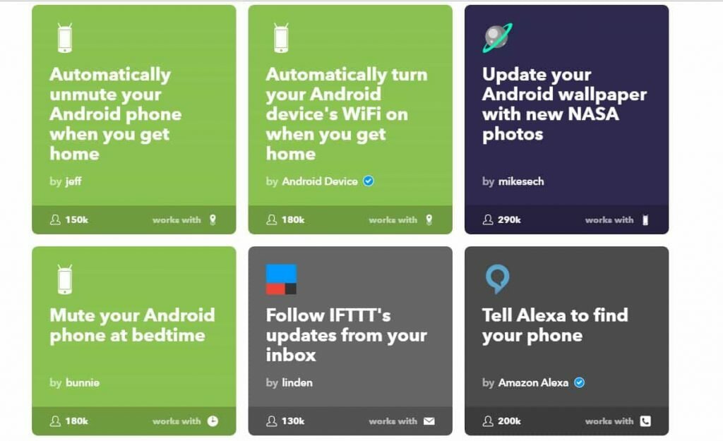 Intersting applets in IFTTT