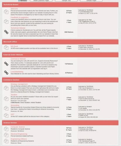 Techshristi Forum