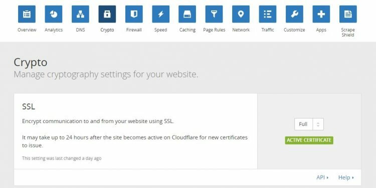 CloudFlare Account SSL Certificate