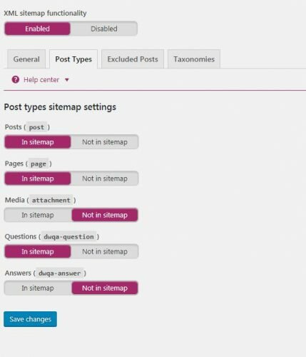 Yoast Sitemap in WordPress