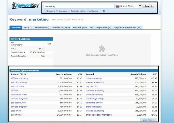 KeywordSpy Free Research Tool