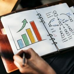 A Complete Guide On Selecting Blogging Niche ( Step by Step Tutorial)
