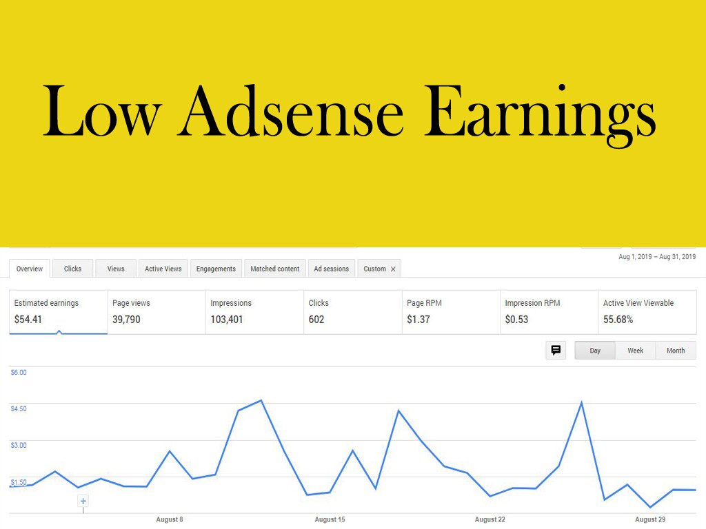 Low Adsense Earnings on Google Adsense Account