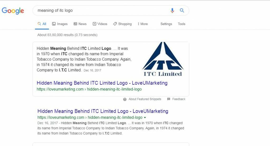 Meaning of ITC Logo