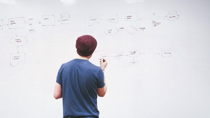 A Guide To Bootstrap And Its Benefits For Startups