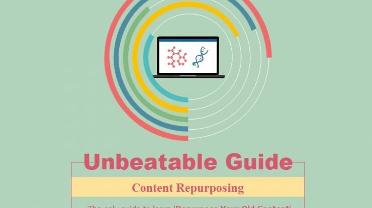 The Unbeatable Guide To Content Repurposing