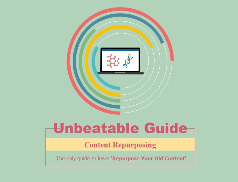 The Unbeatable Guide To Content Repurposing